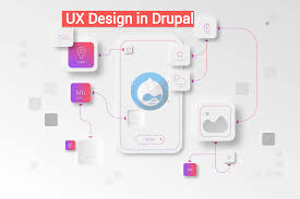 drupal webdesign