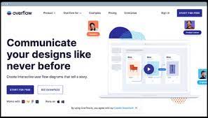 good webdesign