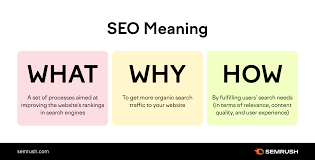 seo - search engine optimization