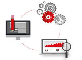 website zoekmachine optimalisatie