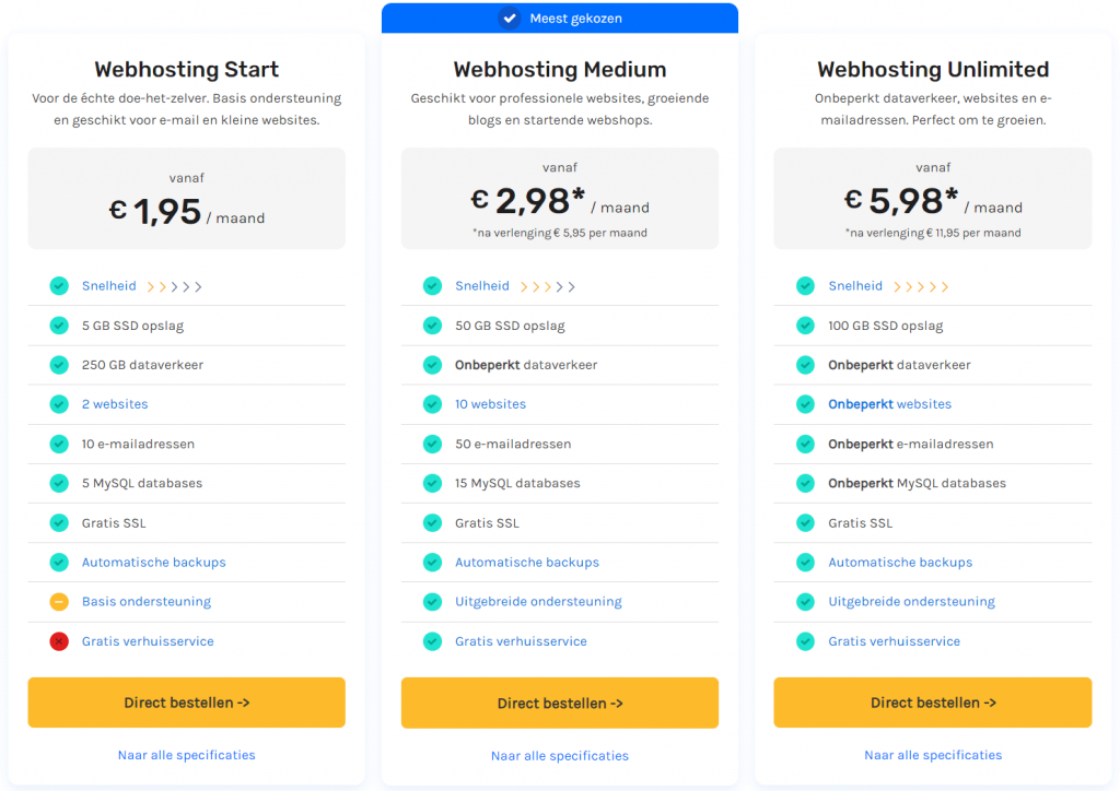 website laten bouwen prijzen