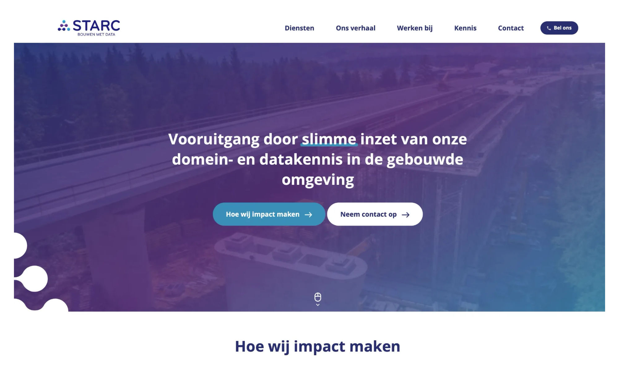 b2b website laten bouwen