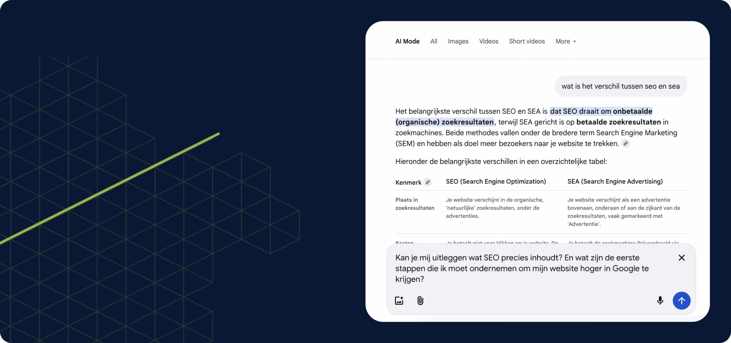 site beter vindbaar in google