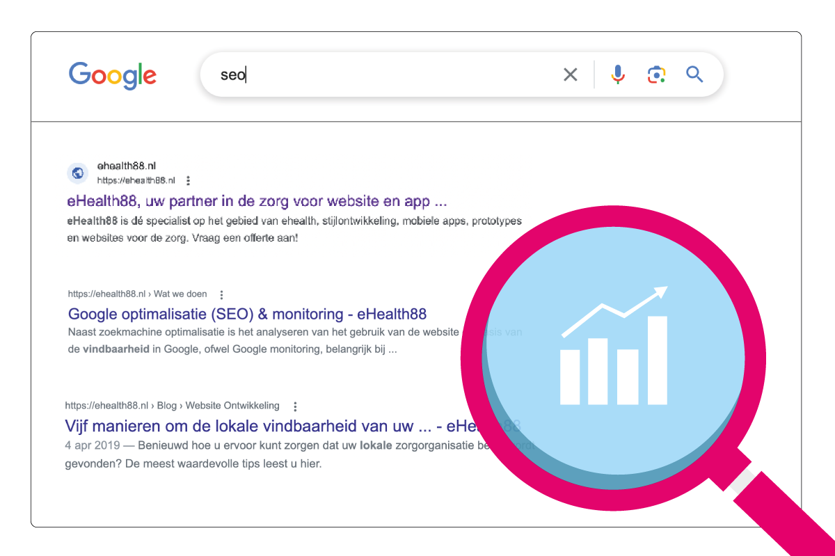 vindbaarheid op google