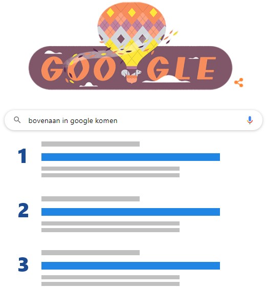 bij google bovenaan komen
