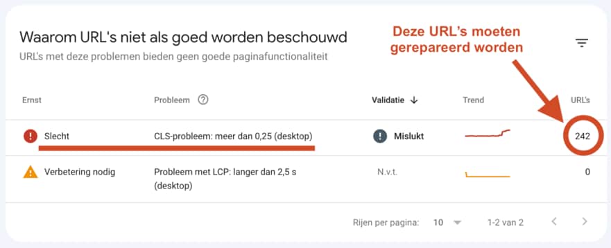 hoger op google komen