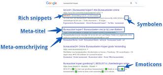 hoog in google komen