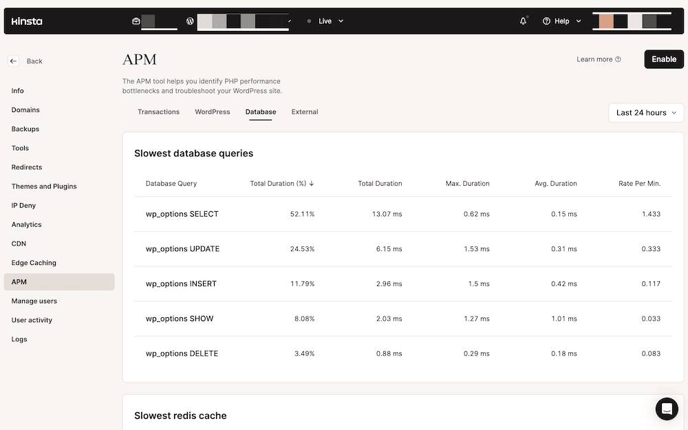 wordpress website optimaliseren