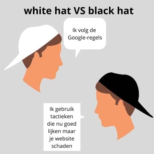 tips om hoger in google te komen