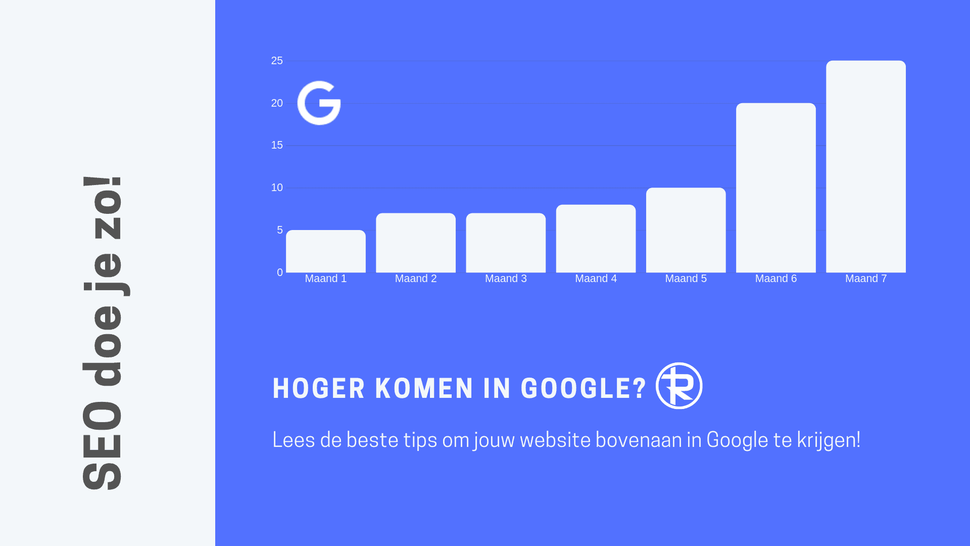 bovenaan op google komen