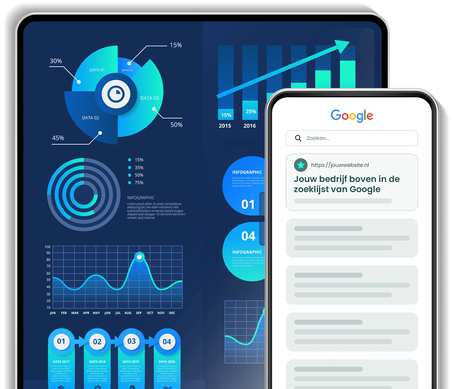 seo optimalisatie prijzen