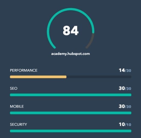 google seo test website