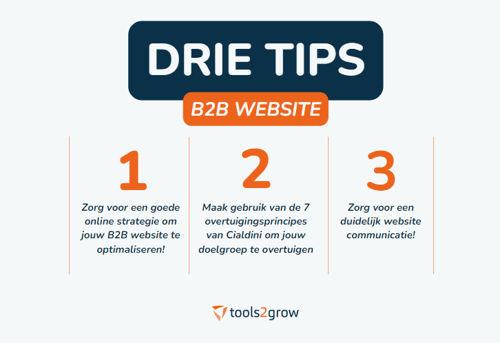 websites te optimaliseren